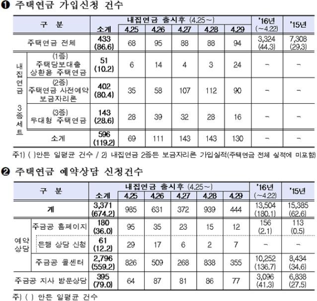 2016-05-02 15;24;52.JPG