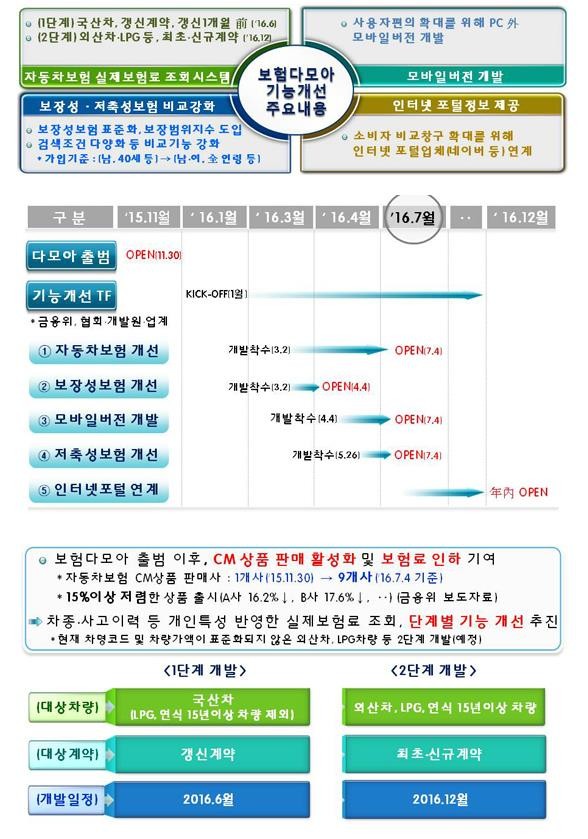 2016-06-27 16;43;25.JPG