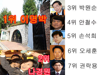랭킹.jpg