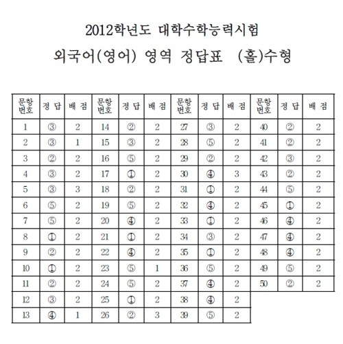 외국어 홀.jpg
