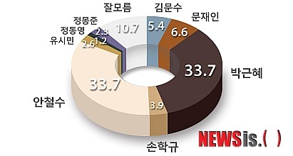 다자대결.jpg