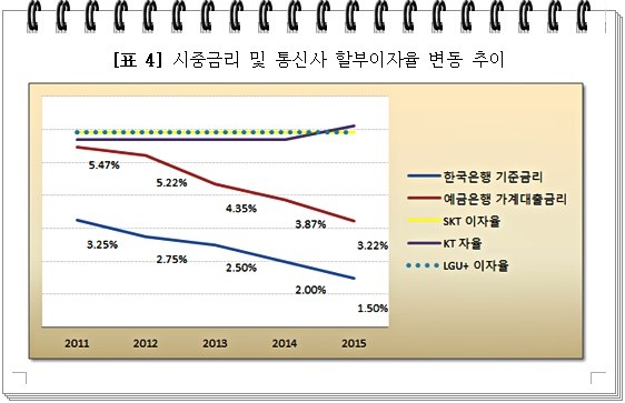 표4.jpg