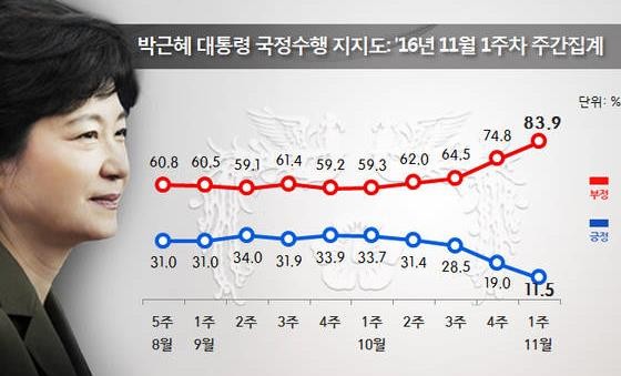 2016-11-07 14;23;34.JPG