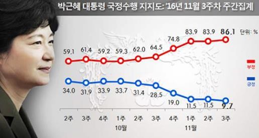 2016-11-21 15;33;53.JPG