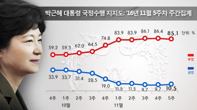 2016-12-05 14;44;02.JPG