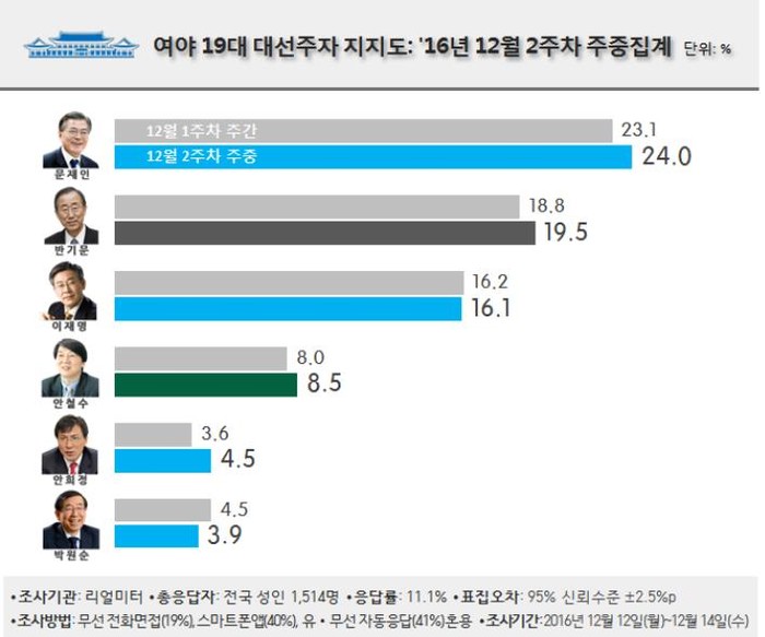 2016-12-15 15;13;29.JPG