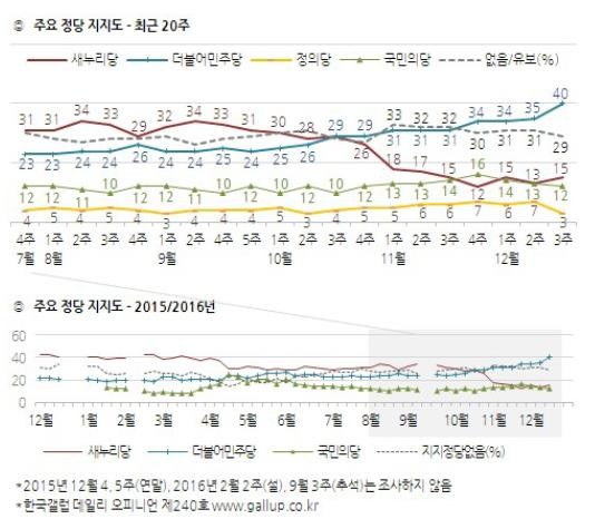 2016-12-16 13;34;46.JPG