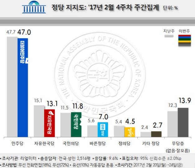2017-02-27 13;28;37.JPG