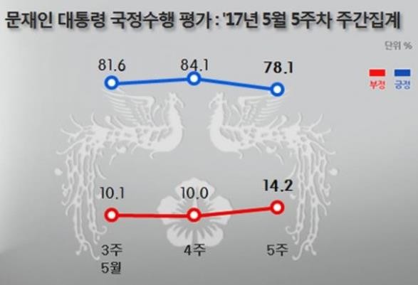 2017-06-05 10;50;30.JPG