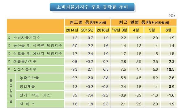 2017-07-04 13;52;02.JPG
