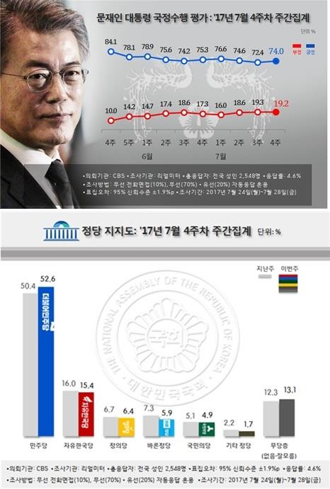 2017-07-31 10;52;40.JPG