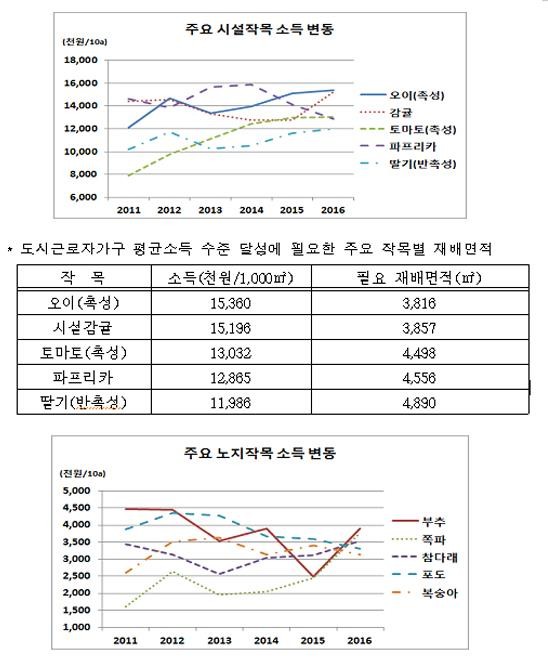 2017-09-19 14;40;53.JPG