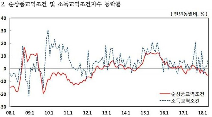 2018-06-26 13;59;10.JPG