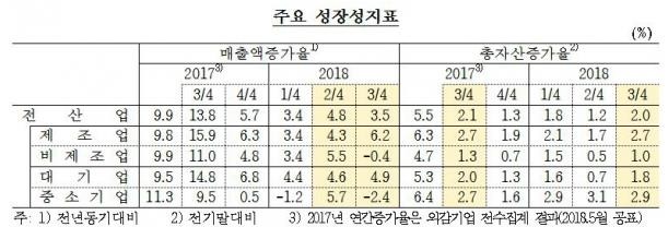2018-12-13 18;22;46.JPG