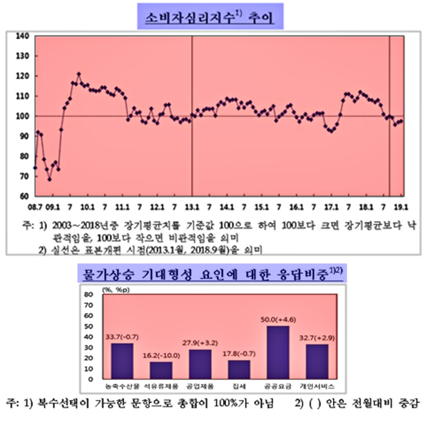20190125_104246.png
