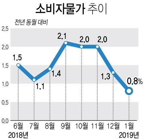 2019-02-01 11;11;44.JPG