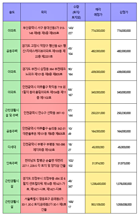 20190510_105705.png