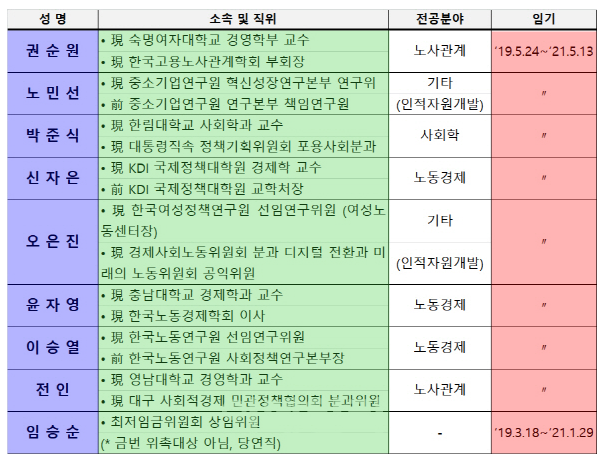 20190524_141200.png