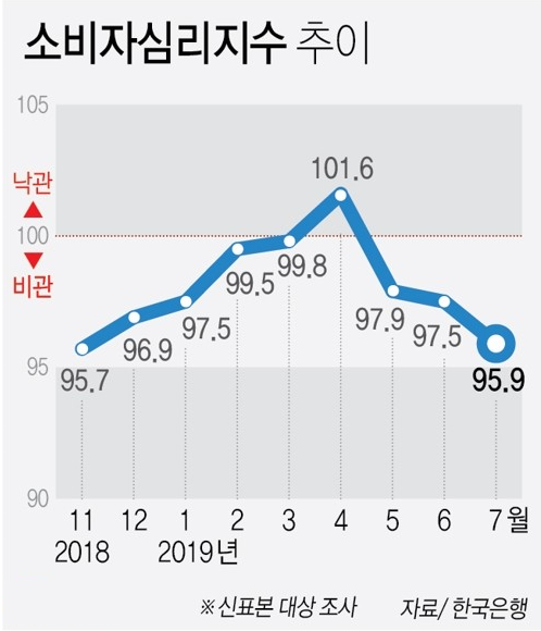 20190726_101211.png