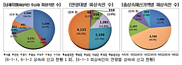 20190726_134618.png
