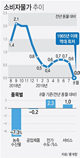 20190903_094402.png