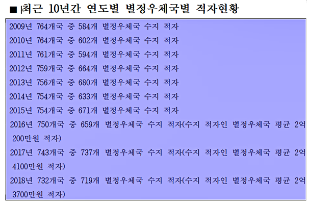 20190903_104449.png