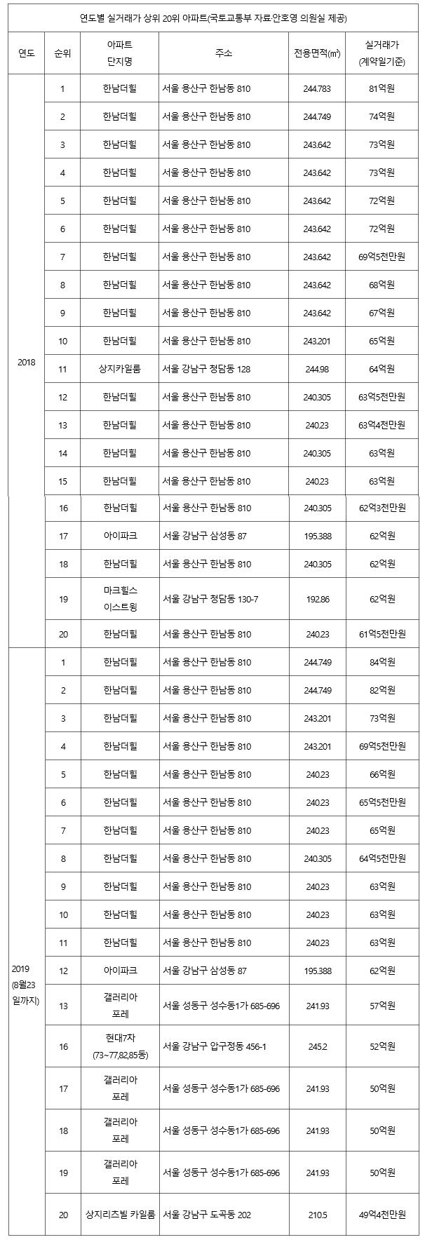 20190925_093127.png