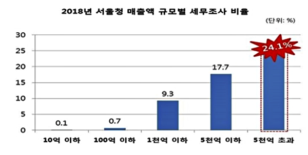 20191015_094615.png