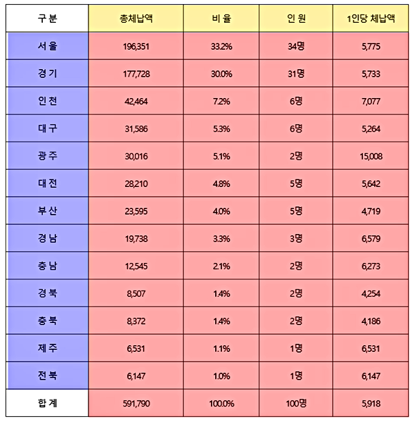 20191021_085712.png