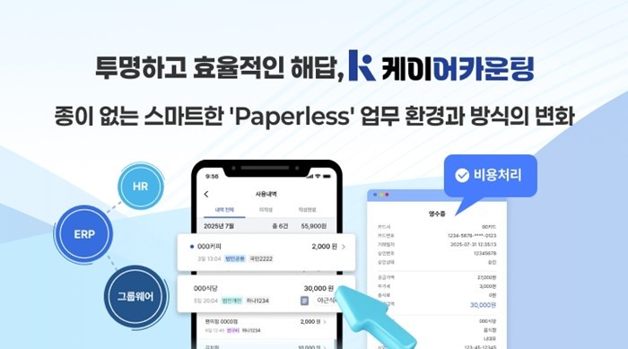 케이어카운팅,, 전표 처리 45% 단...