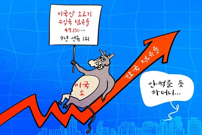 [데일리-경제만평] 미국산 '...