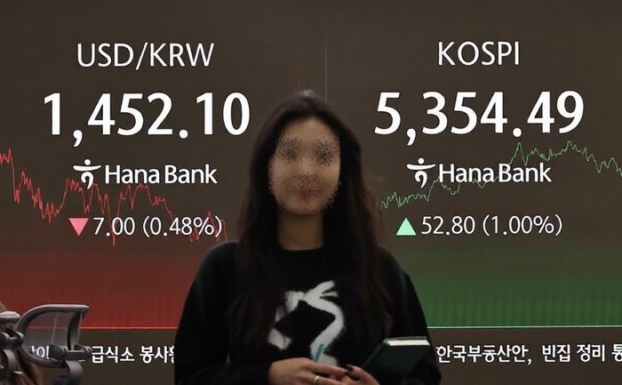 코스피, 美 고용지표 앞두고 5,350대 마감…3거래일 연속 상승