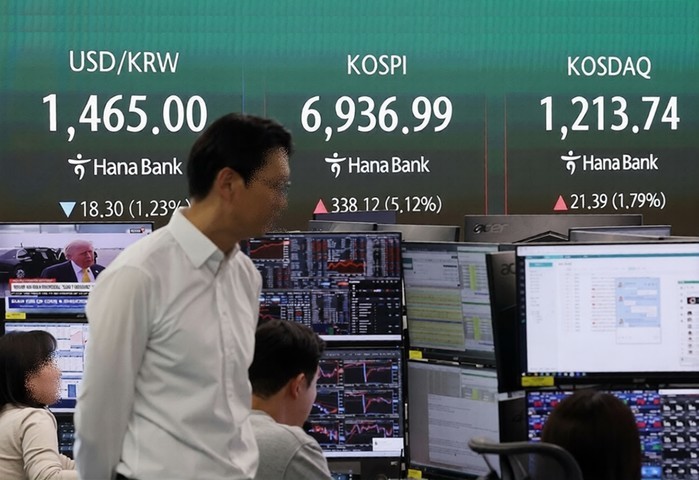 코스피 '7,000고지' 목전서 멈춘 숨고르기…'공포지수'는 왜 치솟나
