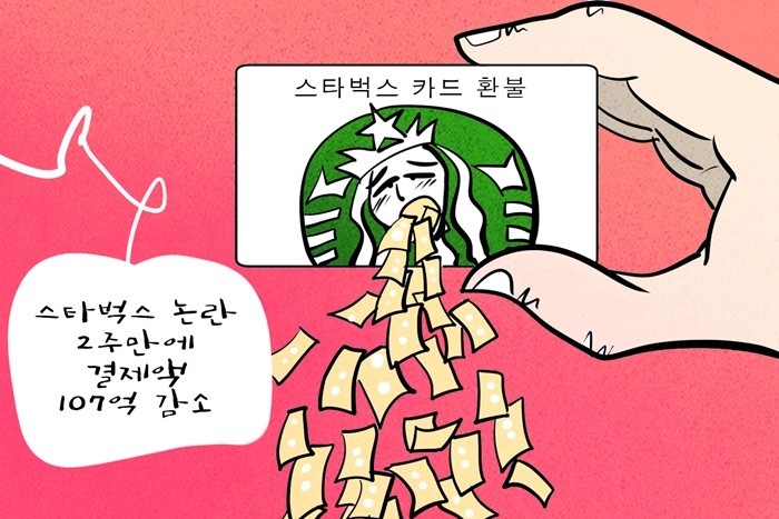 [데일리-경제만평] 스타벅스코리아, ...