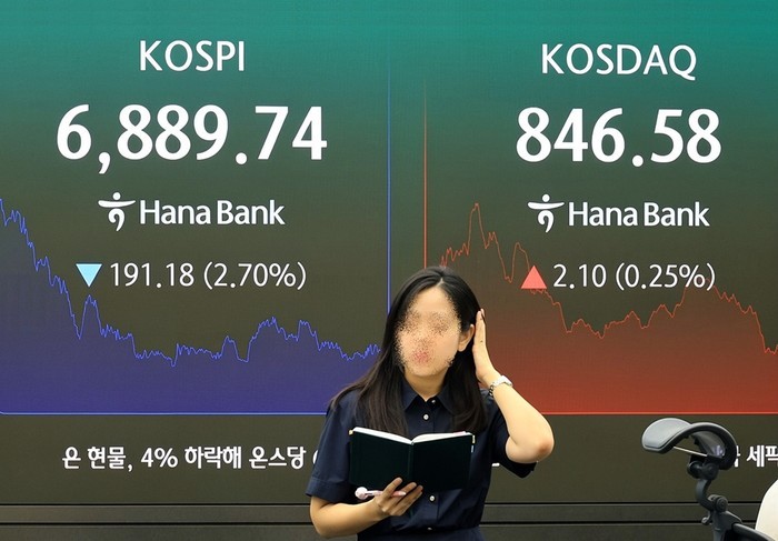 코스피, 추석 연휴 후 美 국채금리 쇼크에 2%대 급락...다시 '6천피'로